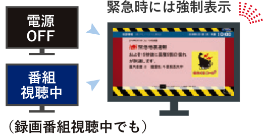 テレビが消えていても、録画番組を見ていても、緊急事時は自動で画面が起動