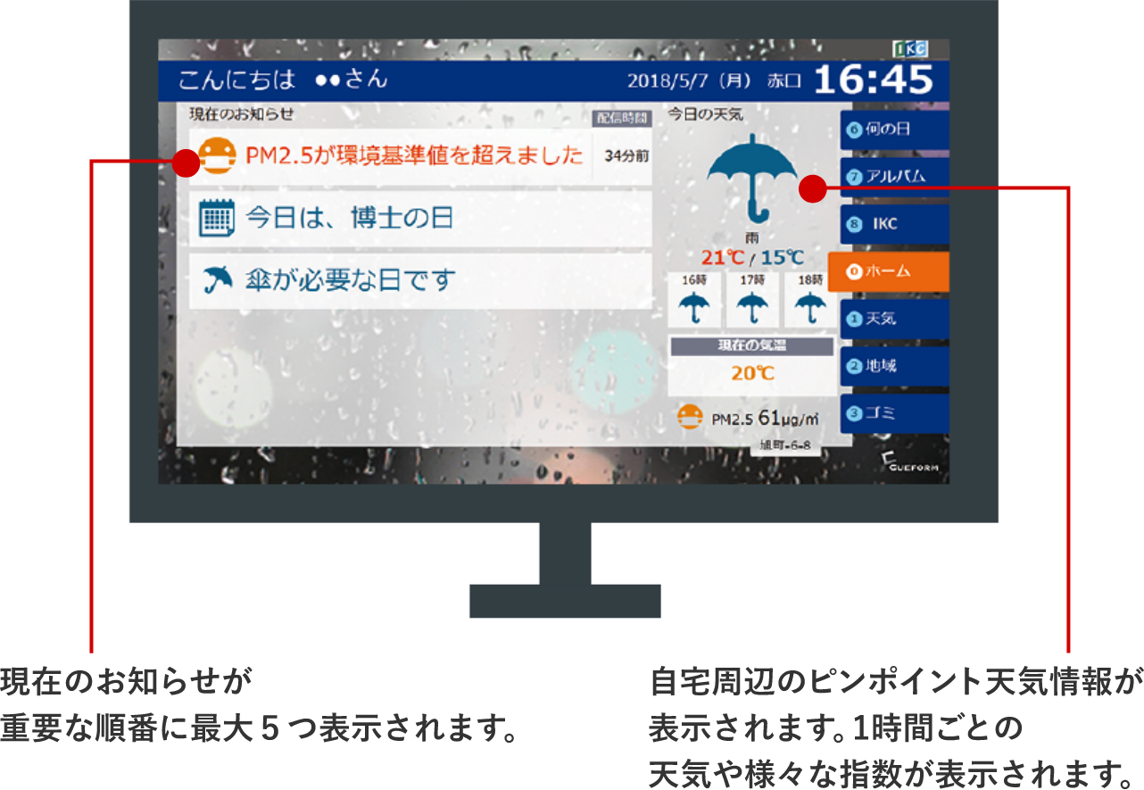 現在のお知らせが重要な順番に最大５つ<br>表示されます。　自宅周辺のピンポイント天気情報が表示されます。1時間ごとの天気や様々な指数が表示されます。